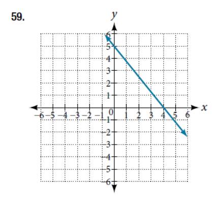 Chapter 4.1, Problem 59SE, For the following exercises, write an equation for the lines graphed. 
