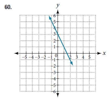 Chapter 4.1, Problem 60SE, For the following exercises, write an equation for the lines graphed. 