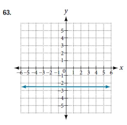 Chapter 4.1, Problem 63SE, For the following exercises, write an equation for the lines graphed. 
