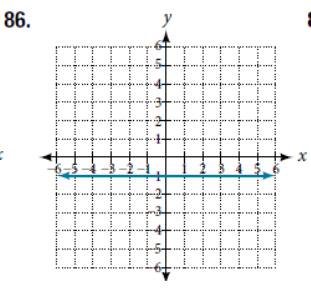 Chapter 4.1, Problem 86SE, For the following exercises, write the equation of the line shown in the graph. 