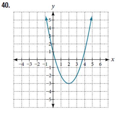 Chapter 5.1, Problem 40SE, For the following exercises, write the equation for the graphed function. 