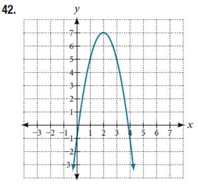 Chapter 5.1, Problem 42SE, For the following exercises, write the equation for the graphed function. 