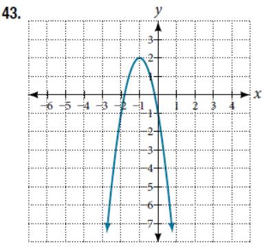 Chapter 5.1, Problem 43SE, For the following exercises, write the equation for the graphed function. 