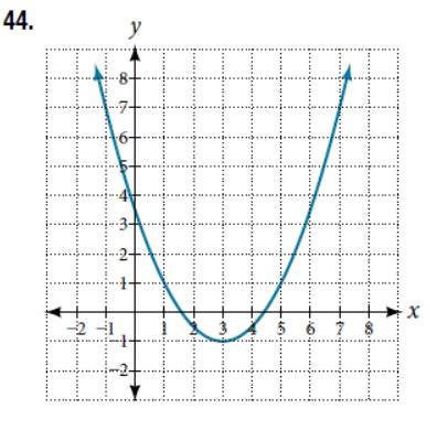Chapter 5.1, Problem 44SE, For the following exercises, write the equation for the graphed function. 