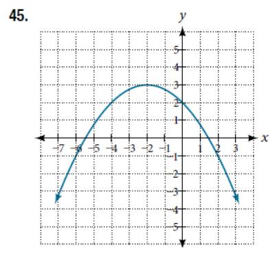 Chapter 5.1, Problem 45SE, For the following exercises, write the equation for the graphed function. 