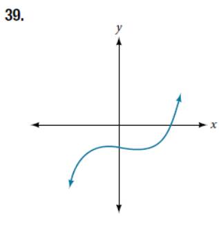 Chapter 5.2, Problem 39SE, For the following exercises, determine whether the graph of the function provided is a graph of a 