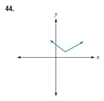 Chapter 5.2, Problem 44SE, For the following exercises, determine whether the graph of the function provided is a graph of a 