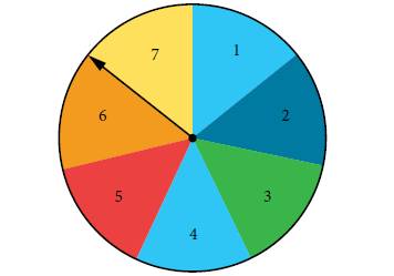 Chapter 9, Problem 25PT, For the following exercises, use the spinner in Figure 1. Figure 1 25. What is the probability of 