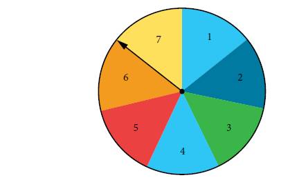 Chapter 9, Problem 26PT, For the following exercises, use the spinner in Figure 1. Figure 1 26. What is the probability of 