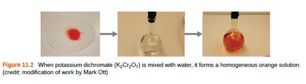 Chapter 11, Problem 2E, Which of the principal characteristics of solutions can we see in the solutions of K2Cr2O7 shown in 
