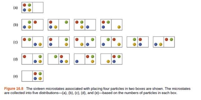 Chapter 16, Problem 7E, In Figure 16.8 all of the possible distributions and microstates are shown for four different 