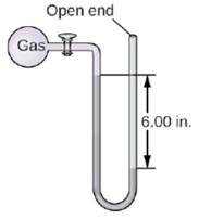 Chapter 9, Problem 14E, The pressure of a sample of gas is measured with an open-end manometer, partially shown to the 