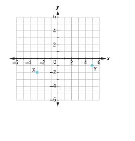 Chapter 11.1, Problem 16E, In the following exercises, name the ordered pair of each point shown. 
