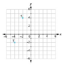 Chapter 11.1, Problem 17E, In the following exercises, name the ordered pair of each point shown. 