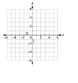 Chapter 11.1, Problem 19E, In the following exercises, name the ordered pair of each point shown. 