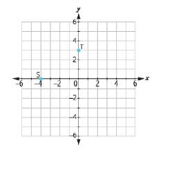 Chapter 11.1, Problem 20E, In the following exercises, name the ordered pair of each point shown. 