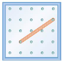 Chapter 11.4, Problem 204E, In the following exercises, find the slope modeled on each geoboard. 