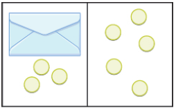 Chapter 2, Problem 381RE, In the following exercise, rite the equation modeled by the envelopes and counters and then solve 