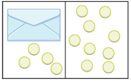 Chapter 2, Problem 382RE, In the following exercises, write the equation modeled by the envelopes and counters and then solve 