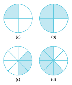 Chapter 4.1, Problem 1E, In the following exercises, name the fraction of each figure that is shaded. 1. 