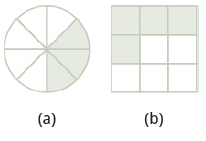 Chapter 4.1, Problem 4.1TI, TRY IT:: 4.1 Name the fraction of the shape that is shaded in each figure: 