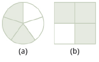 Chapter 4.1, Problem 4.2TI, TRY IT:: 4.2 Name the fraction of the shape that is shaded in each figure: 