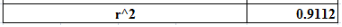 Practical Operations Management, Chapter 4, Problem 32P , additional homework tip  3