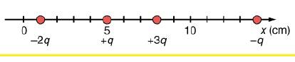 COLLEGE PHYSICS, Chapter 18, Problem 15PE , additional homework tip  1