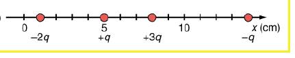 College Physics, Chapter 18, Problem 15PE , additional homework tip  3