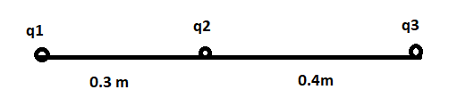 College Physics, Chapter 19, Problem 12TP 